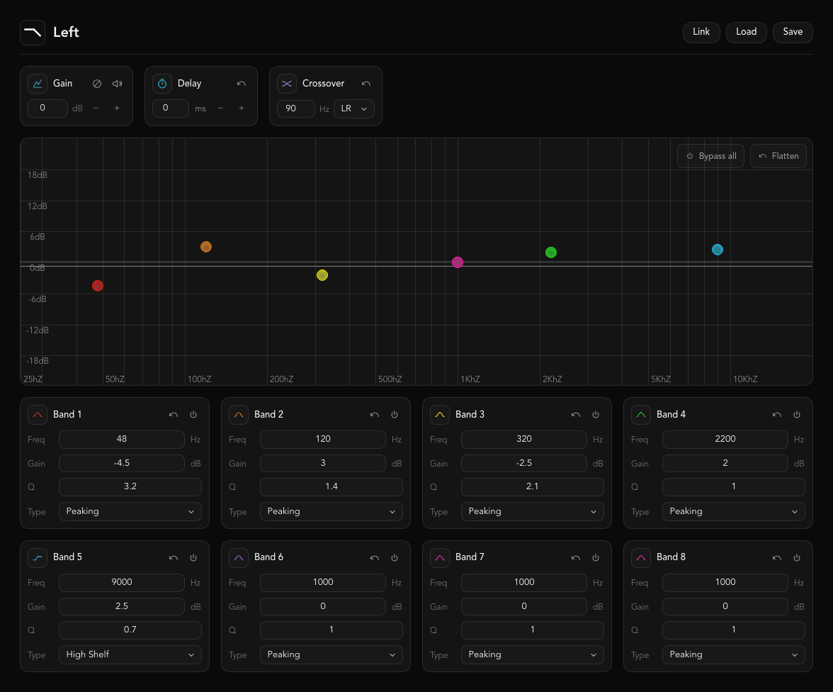 The control surface for an output