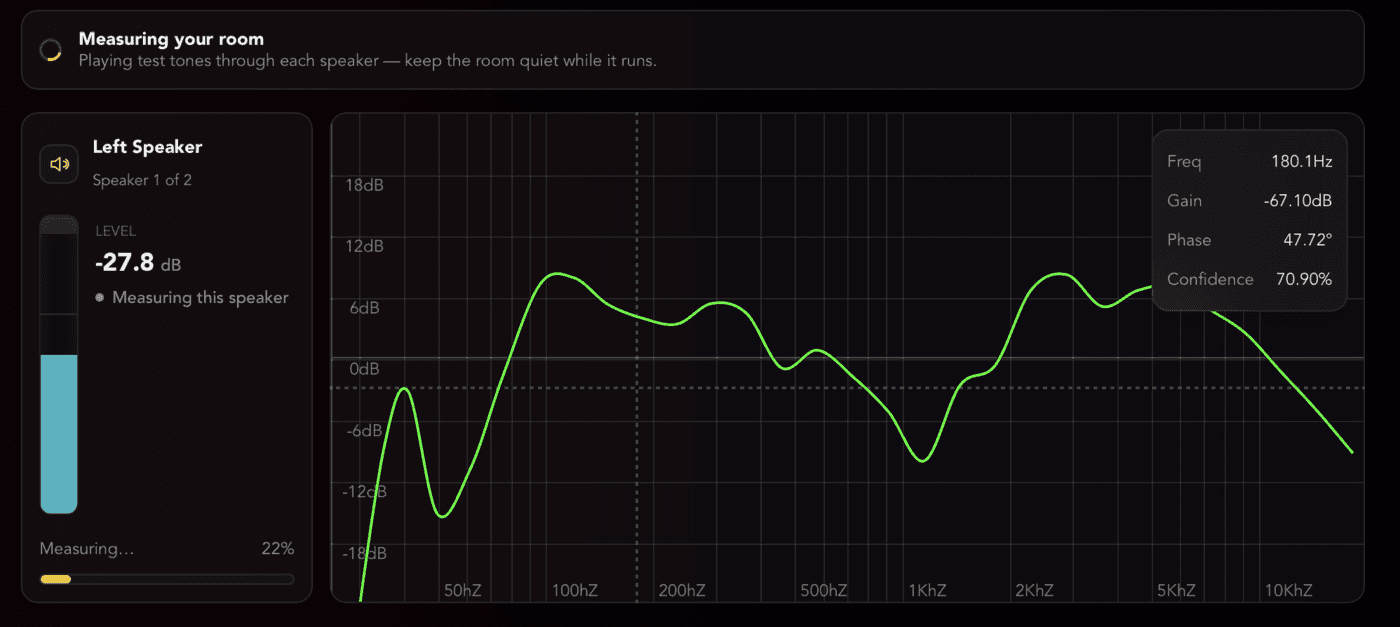 A guided measurement step