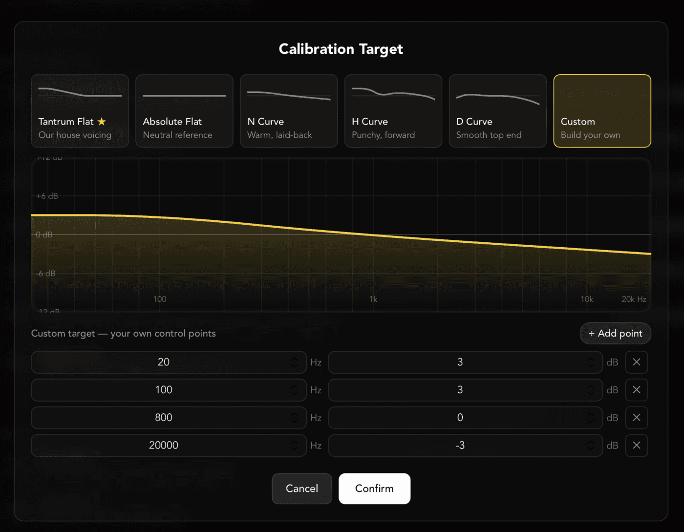 The custom curve builder
